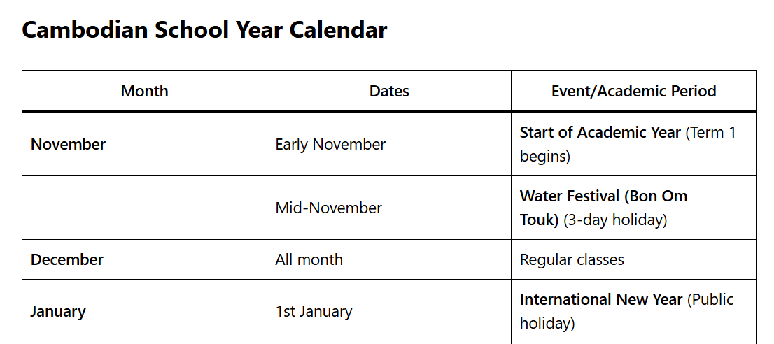Cambodian Public School Calendar