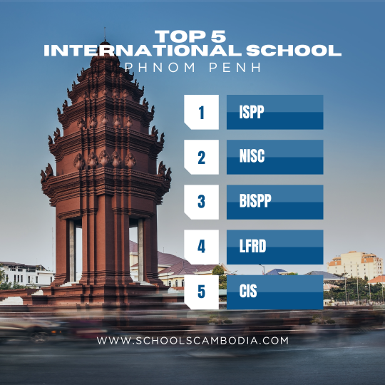 top 5 international schools in Phnom Penh